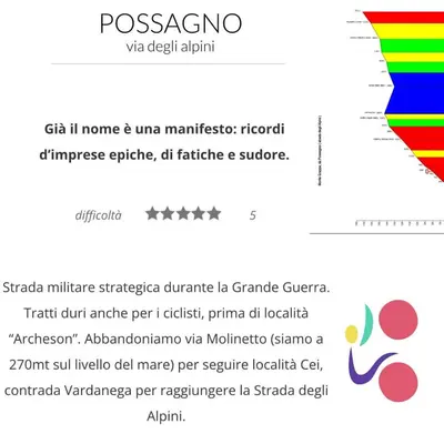 Planimetria di Residence19ilborgo