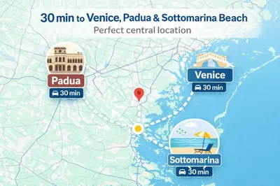 Planimetria di House with pool and park - Convenient for Venice and the sea!