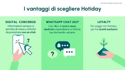 Planimetria di Hotiday Conegliano