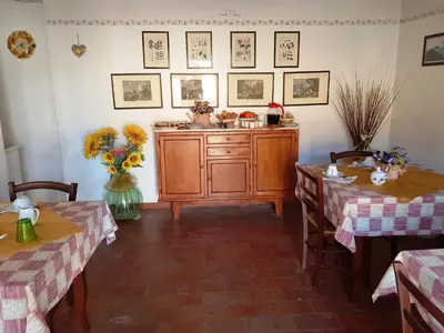 Planimetria di agriturismo la scuderia